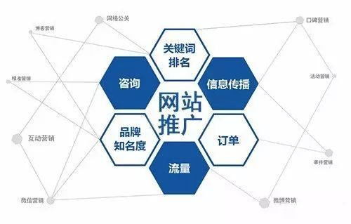 企億邦信息技術(shù) 助力蘇州信息技術(shù)咨詢服務(wù)行業(yè)發(fā)展